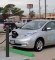 Državne olakšice za kupovinu eko-vozila od 2019?